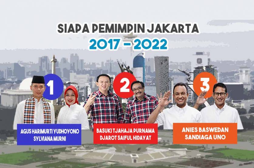 Terungkap, Hasil Akhir Real Count Pilkada DKI Jakarta